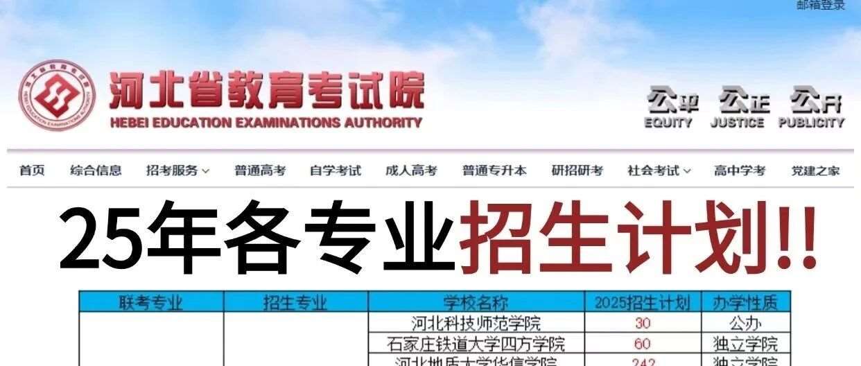 2025年河北专升本招生院校及专业